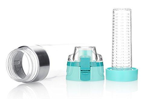 AquaFrut 24oz Push-Open Lid (Teal)