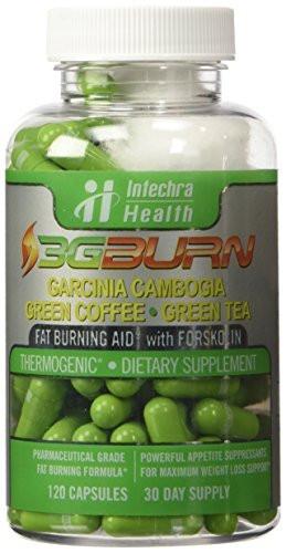 3G-BURN Extreme Fat Burner for Rapid Weight Loss - Pharmaceutical Grade Thermogenic Diet Pills Made with Garcinia Cambogia, Green Coffee, Forskolin and Green Tea. 120 Capsules.