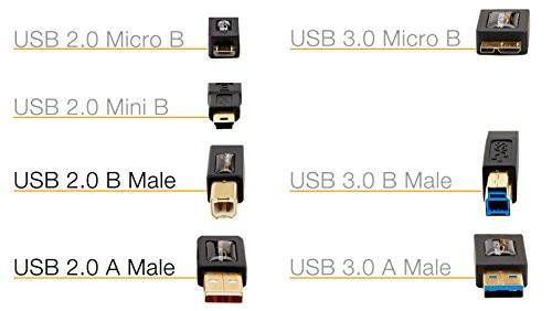 AmazonBasics USB 2.0 Cable - A-Male to B-Male - 16 Feet (4.8 Meters)