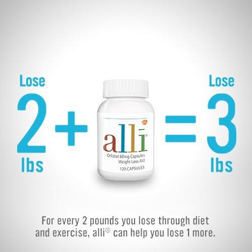 alli Orlistat FDA Approved 60 milligram Weight Loss Aid, 120 Capsules