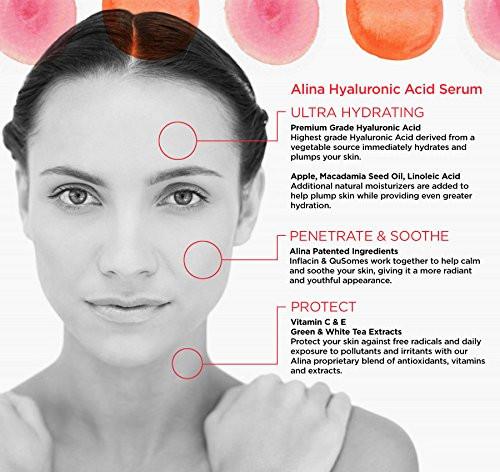 Alina Skin Care Pure & Pristine Hyaluronic Acid Serum with Multiple Moisturizers for Maximum Hydration and Clinically Studied Soothing/Calming Actives, 1.0 Ounce
