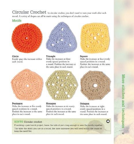 A to Z of Crochet: The Ultimate Guide for the Beginner to Advanced Crocheter