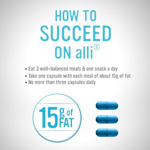 alli Orlistat FDA Approved 60 milligram Weight Loss Aid, 120 Capsules